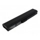 Baterie T6 Power Fujitsu LifeBook P3010 serie, 5200mAh